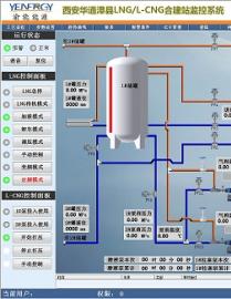 加气站SCADA系统